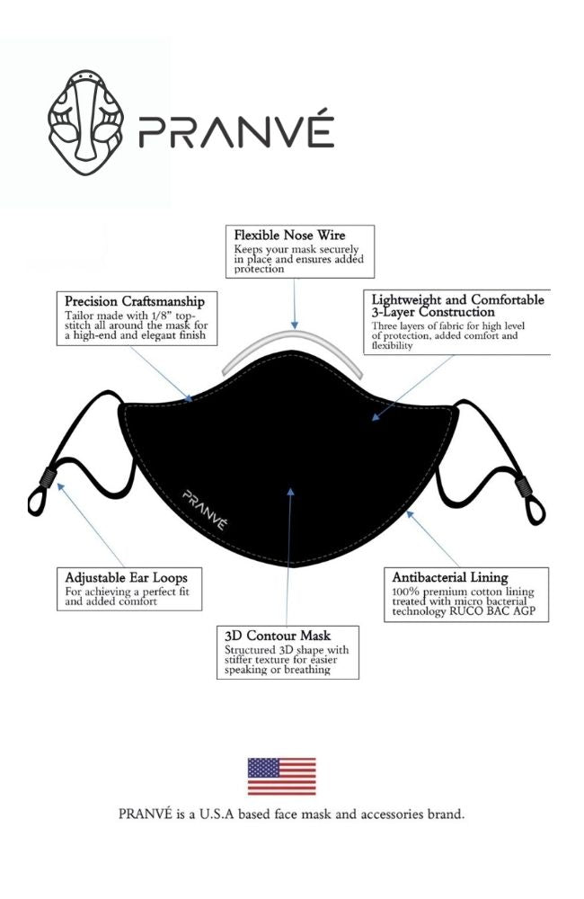 Face Mask Specifications